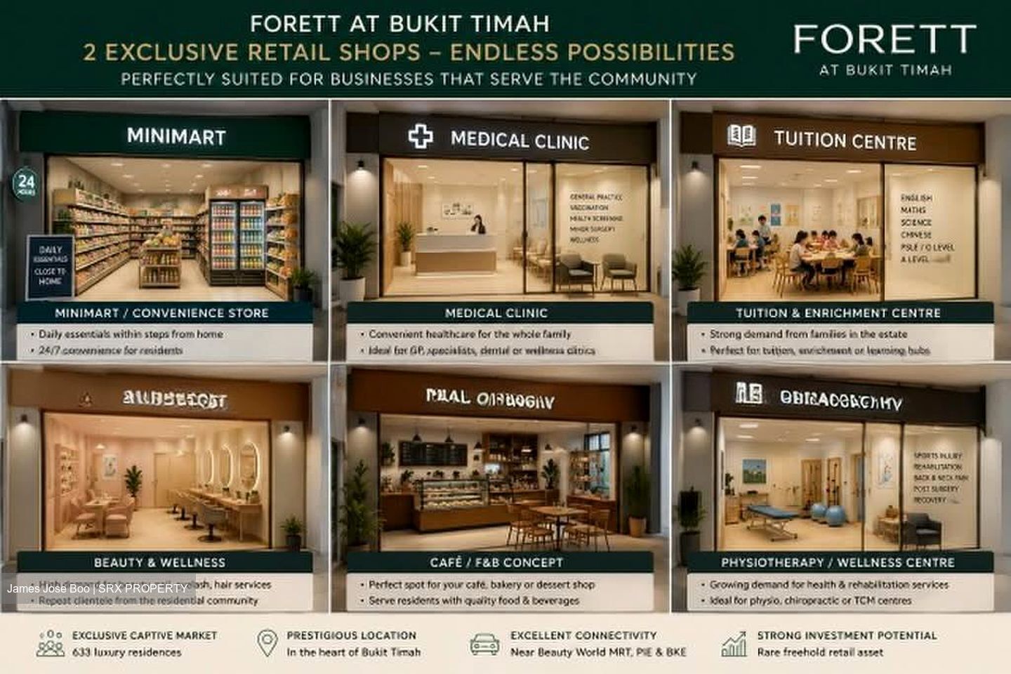 FORETT AT BUKIT TIMAH (D21), Shop House #613628051
